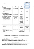 Приложение к сертификату соответствия