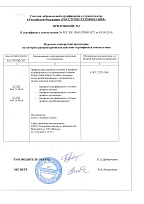 Приложение к сертификату соответствия