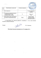 Приложение к сертификату соответствия