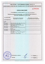 Приложение к сертификату соответствия